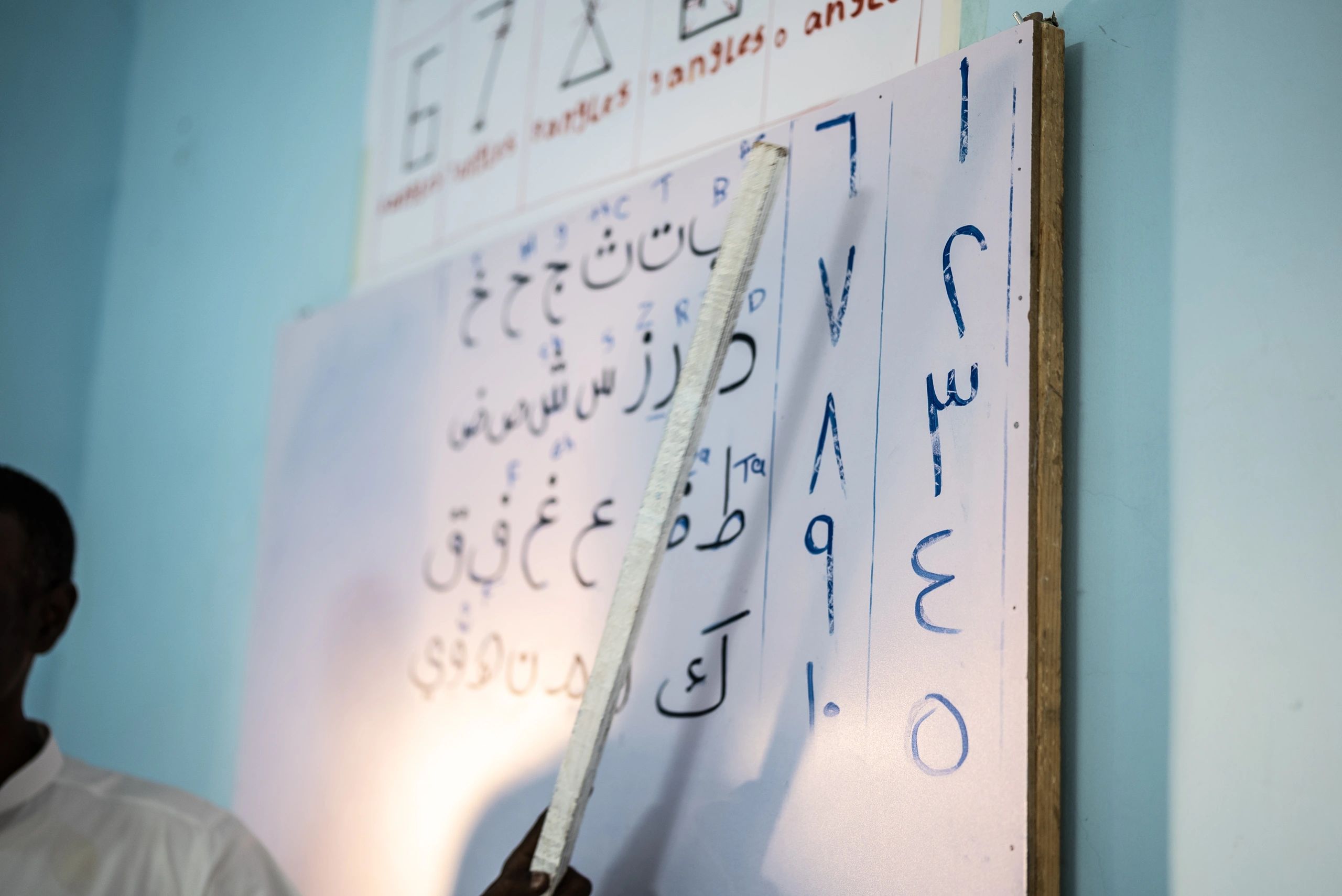 Arabic language classroom
